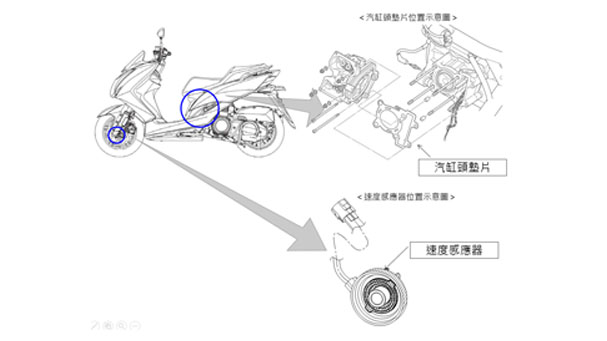 [IN新聞] 原廠瑕疵召回YAMAHA SMAX 155