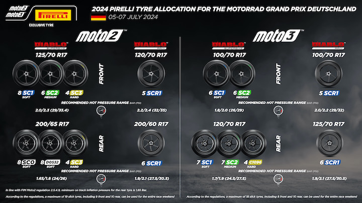 proimages/IN新聞/2024/07/0704_Pirelli/3.JPG